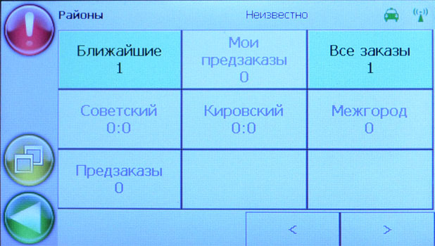 Районы